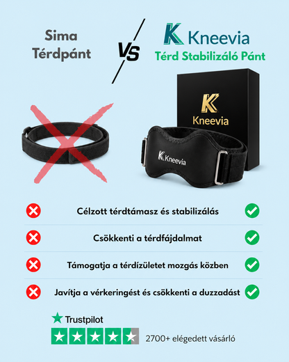 Kneevia prémium flexibilis ortopédiai térdrögzítő