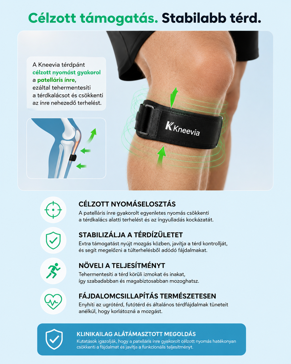Kneevia prémium flexibilis ortopédiai térdrögzítő